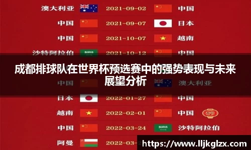 成都排球队在世界杯预选赛中的强势表现与未来展望分析